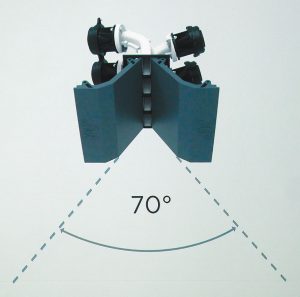 Aufbau des Mittelhochtonsystems